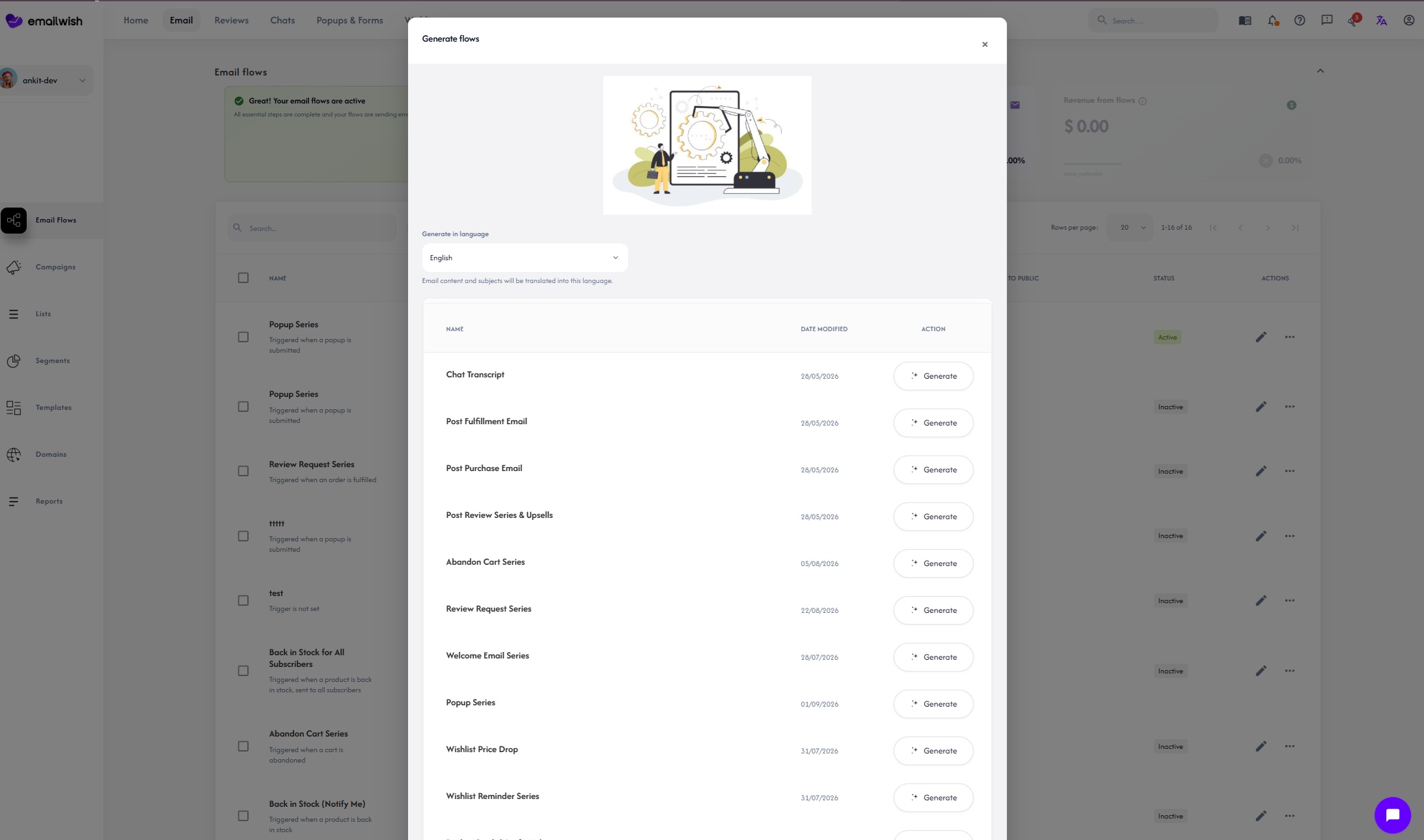 A screenshot of the EmailWish dashboard's flow configuration for a "High-Value Recovery" flow, displaying an active cart abandonment automation with triggers, delays (e.g., 1 hour, 1 day), email nodes with zero percent metrics, and branching conditions like "Customer is New?" and "Total Cart Value > $100." A left navigation menu and a store sync status box for Shopify and WooCommerce are also visible.